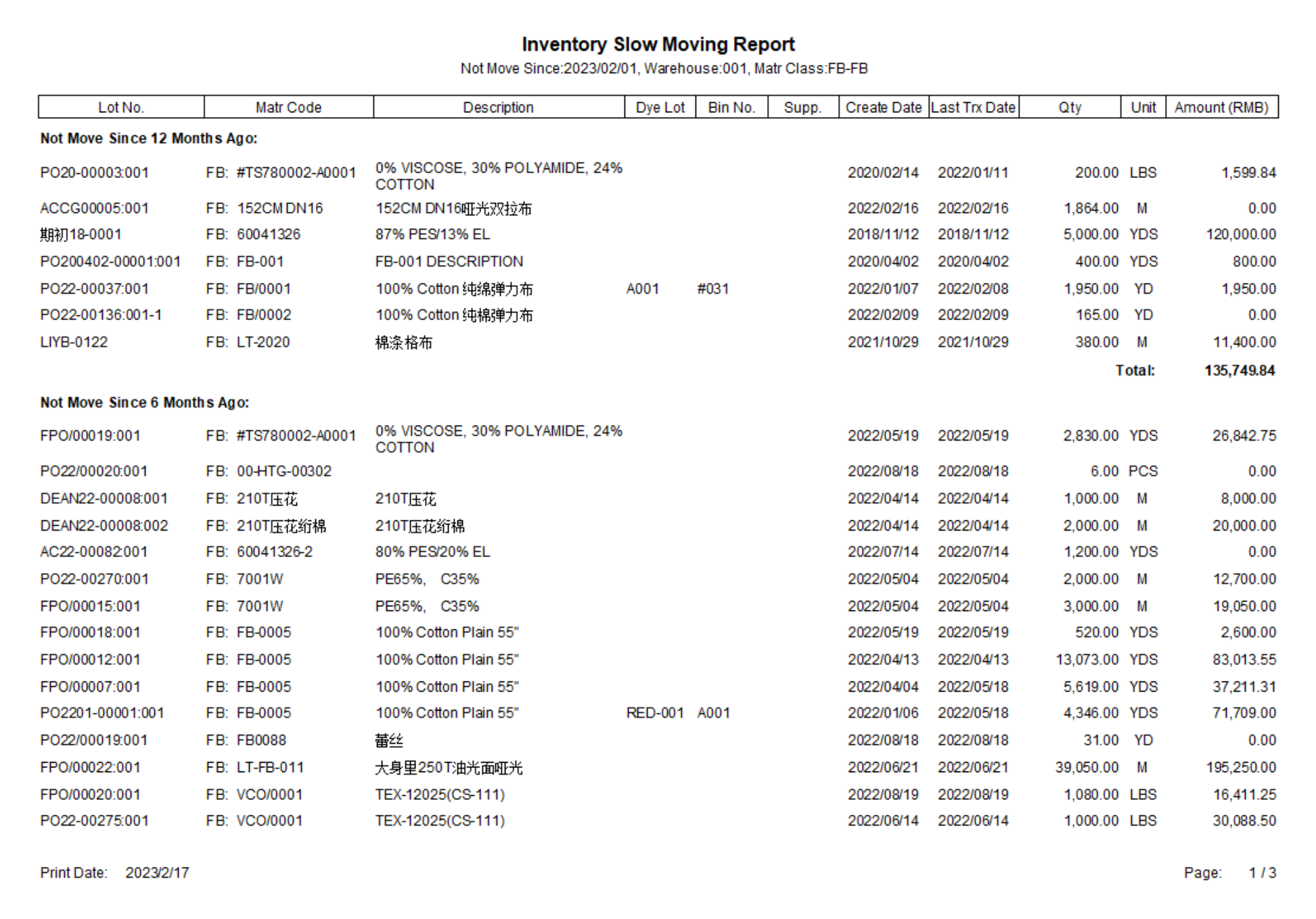 inventory-ismr-02.png