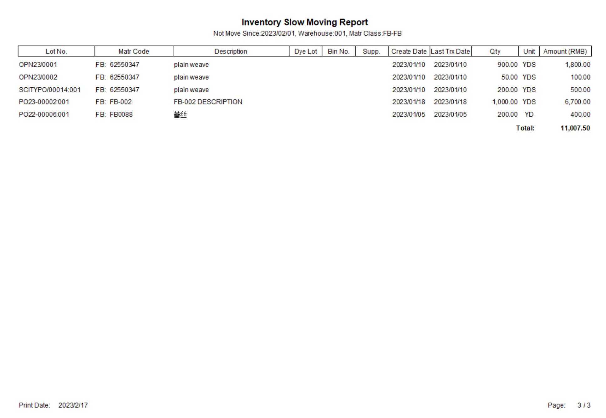 inventory-ismr-03.png