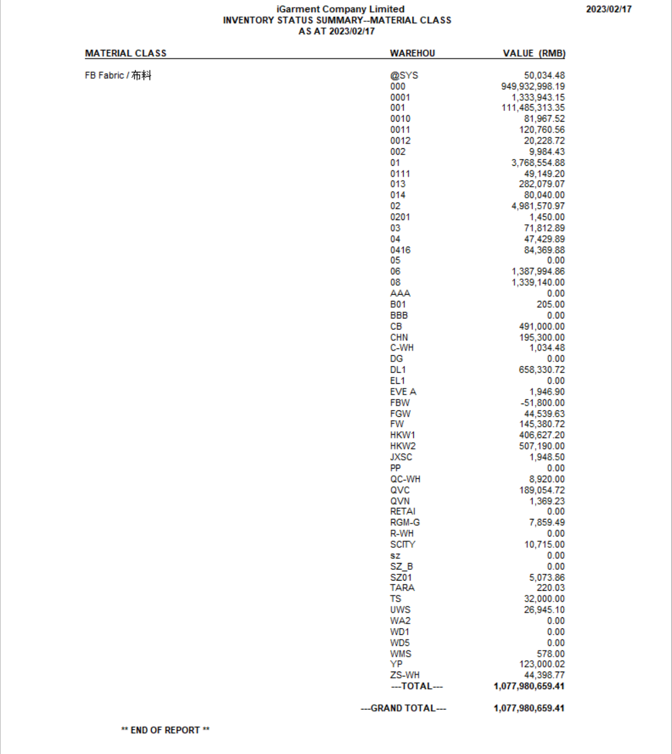 inventory-iss-02.png