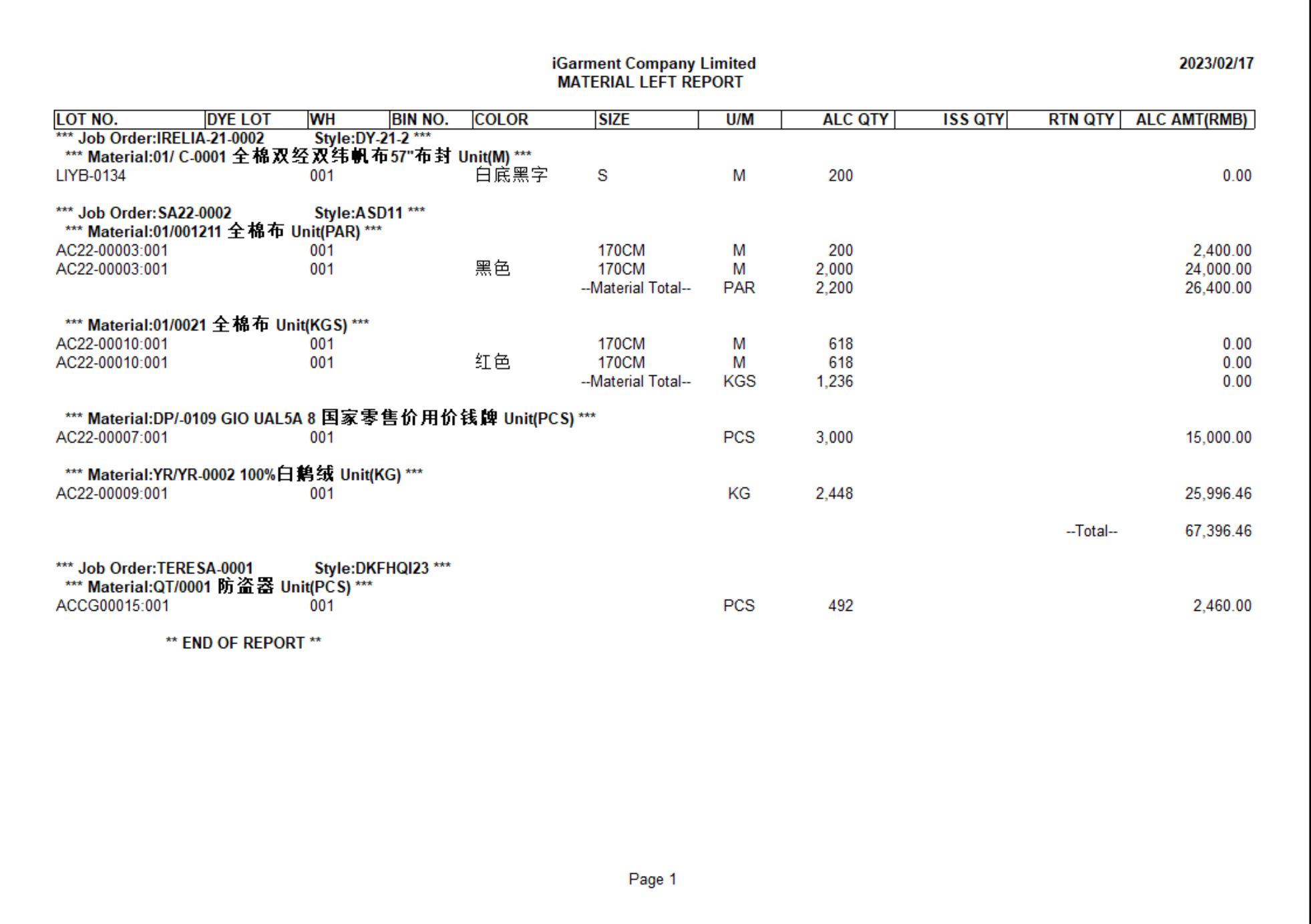 inventory-mlr-02.png
