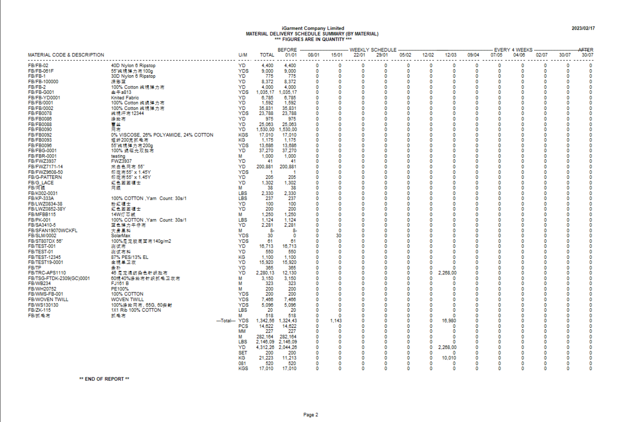 purchas-mdss-02.png