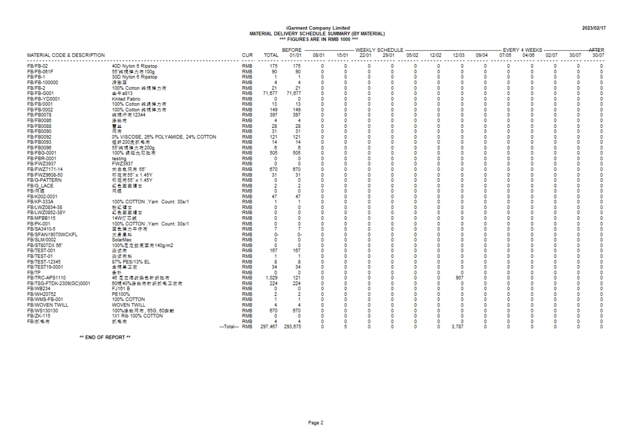 purchas-mdss-03.png