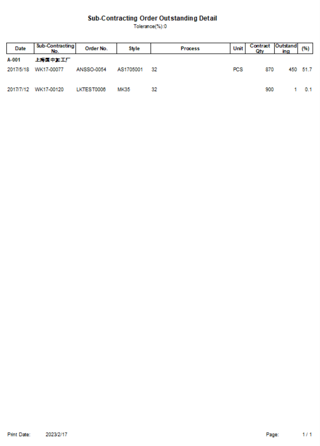 work_order-scood-02.png