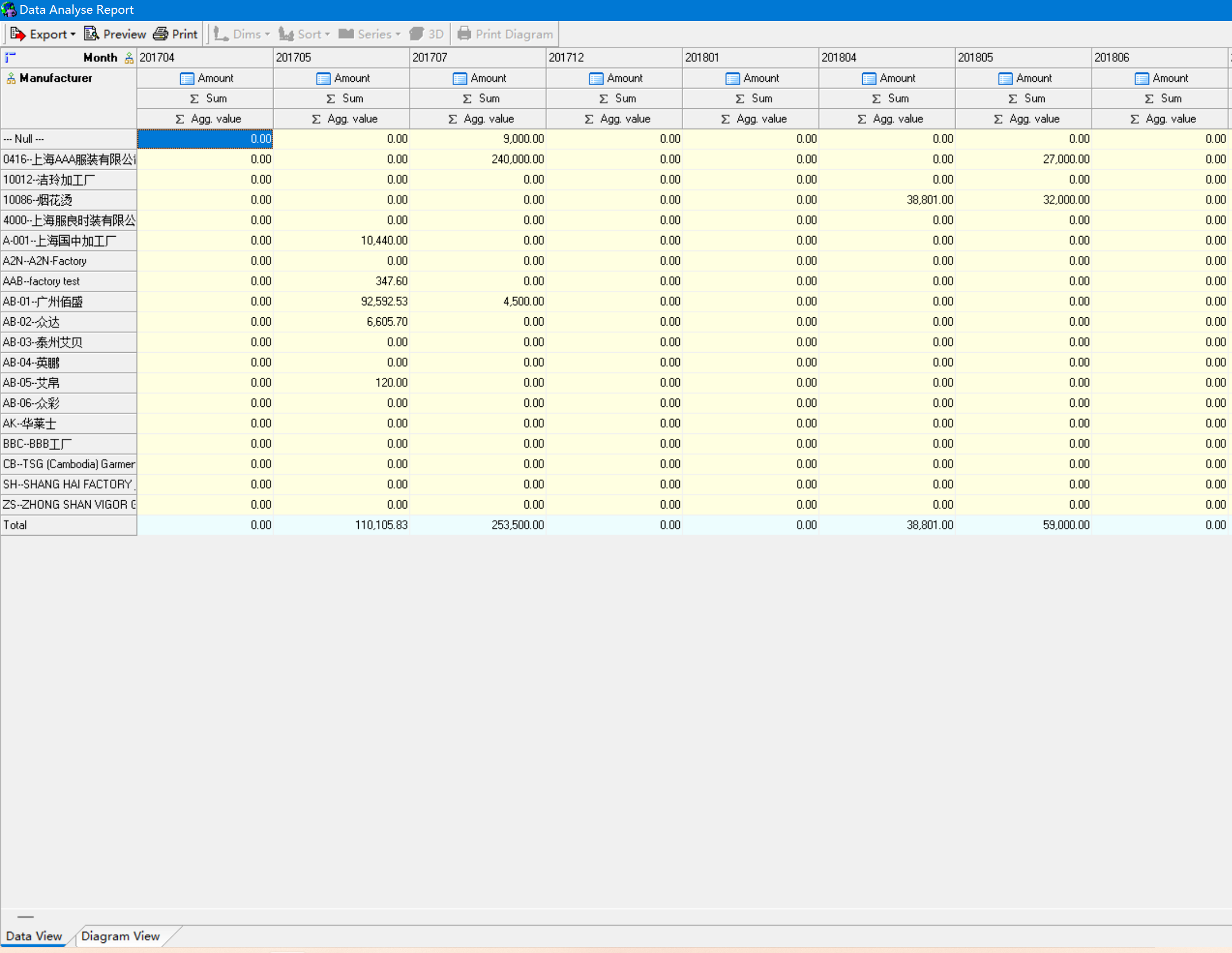 work_order-scoproductiona-02.png