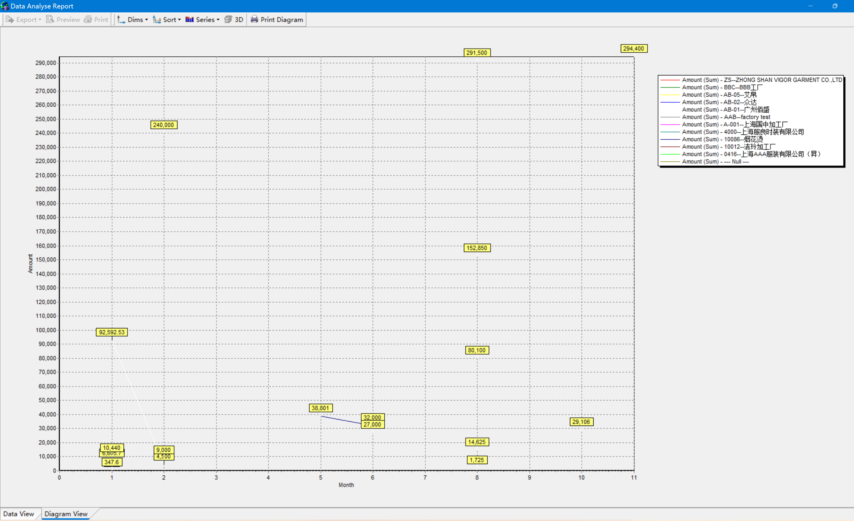 work_order-scoproductiona-03.png