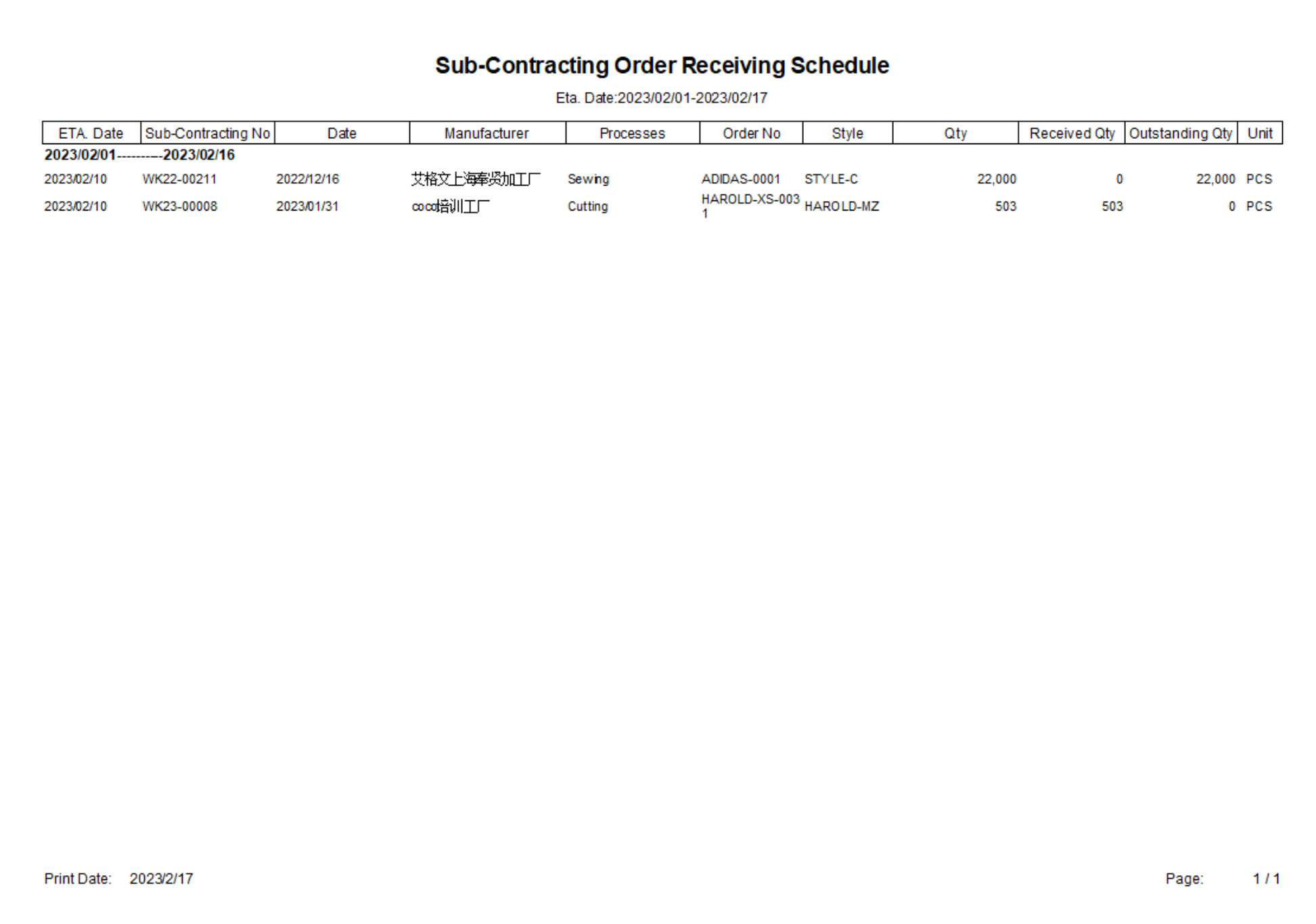 work_order-scors-02.png